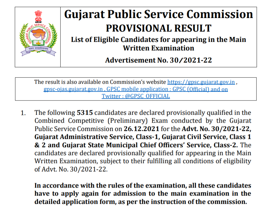 gpsc list of eligible candidate for class 1 and 2 prelim Result 2022.png